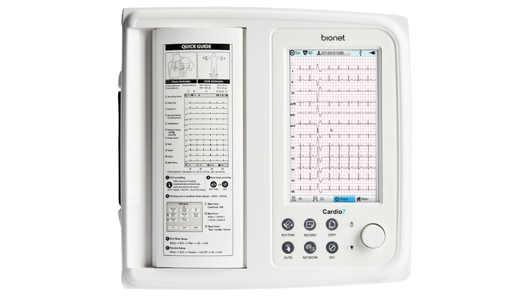 Cardio 7  Future Medical Corp